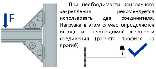 WALLBOX соединение угловое 90°